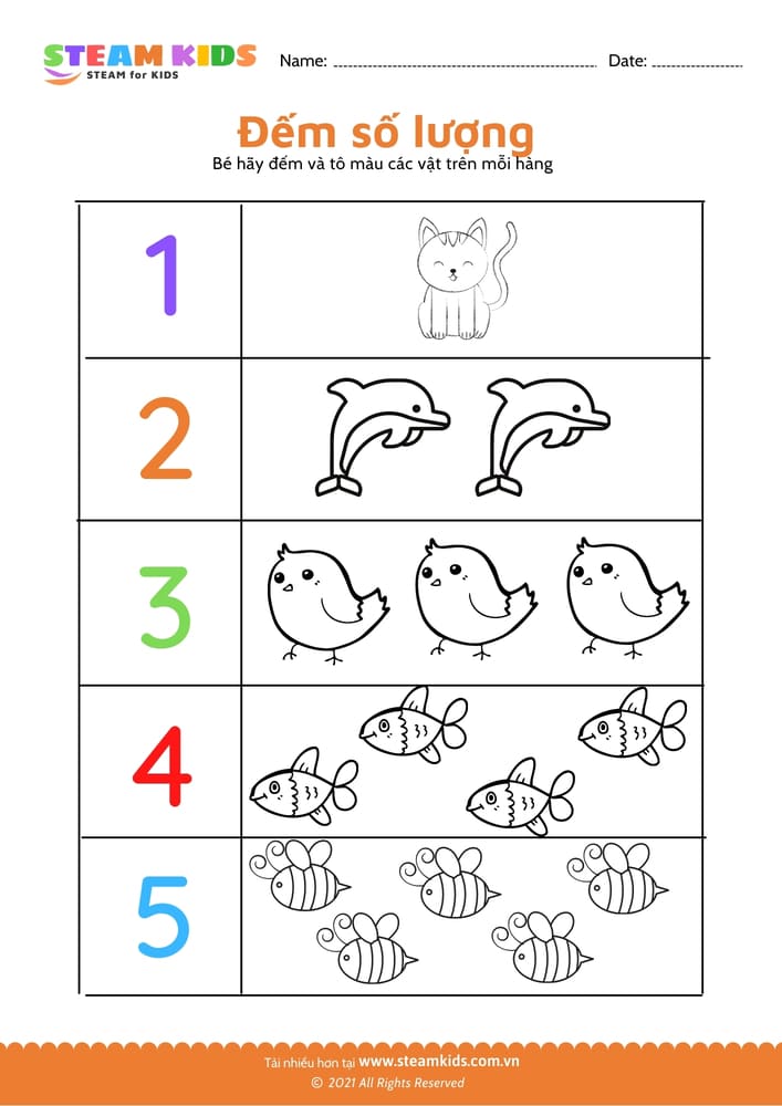 Bài tập toán tư duy - Đếm phạm vi 5