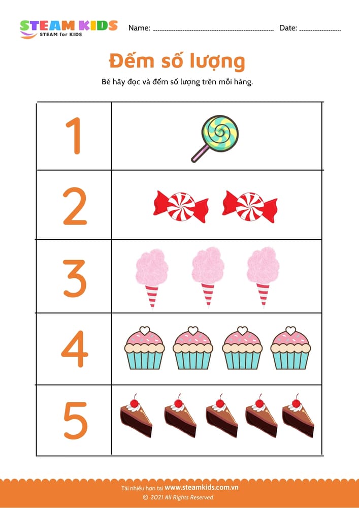 Bài tập toán tư duy - Đếm phạm vi 5