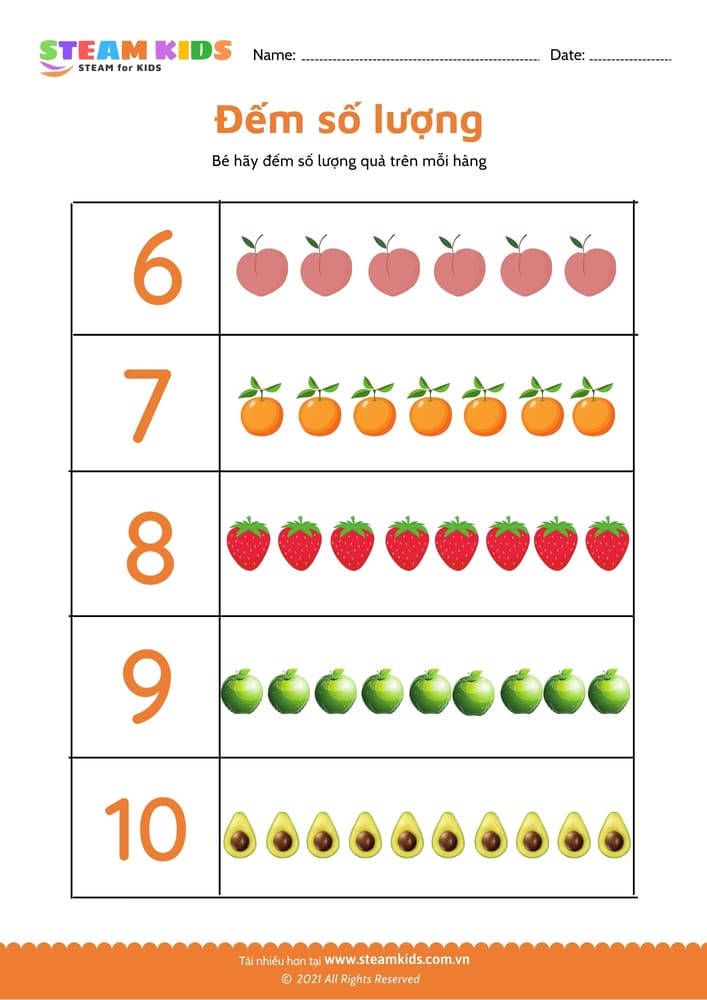 Bài tập toán tư duy - Đếm phạm vi 10