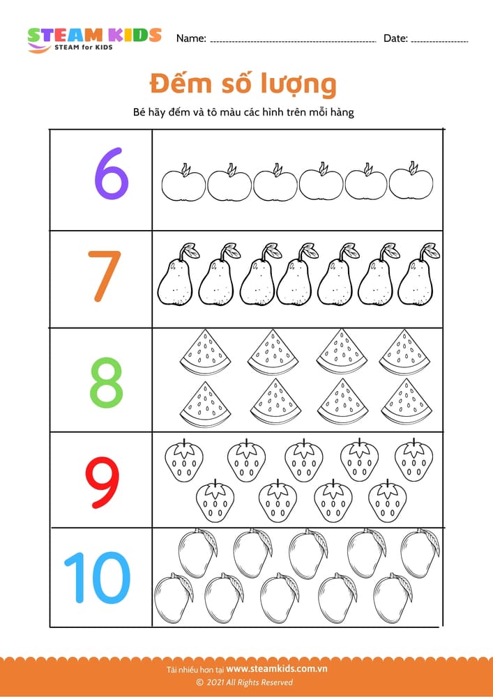 Bài tập toán tư duy - Đếm phạm vi 10