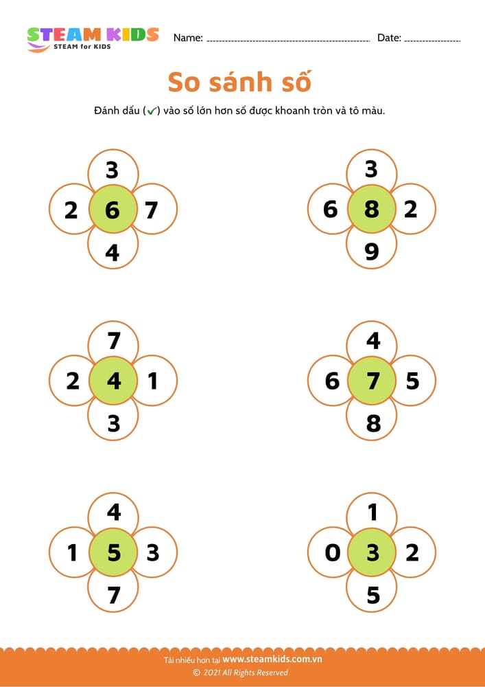 Bài tập toán tư duy - So sánh số - B2