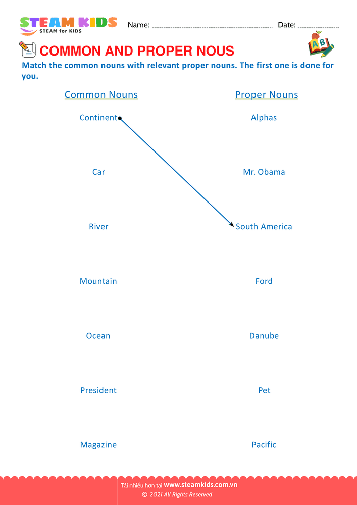 Bài tập tiếng anh - Proper and Common Nouns - B2