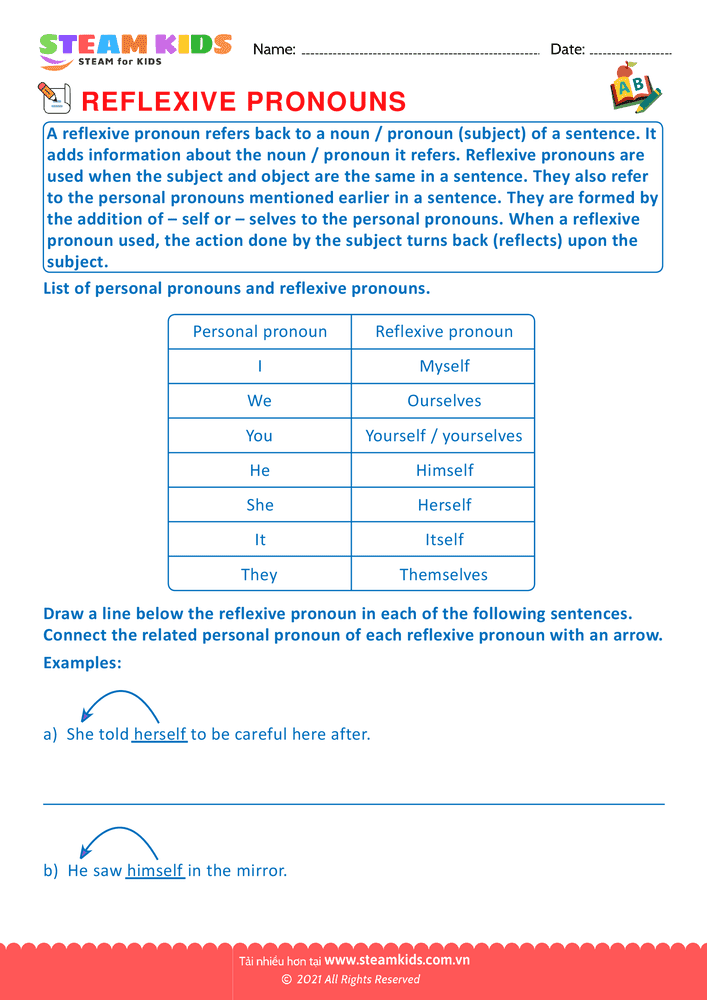 Bài tập tiếng anh - Identify the reflexive pronouns - B1
