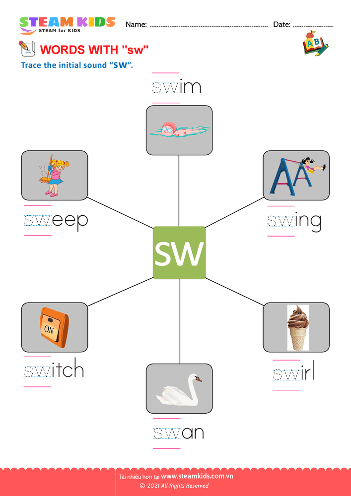 Blends and Digraphs - B34