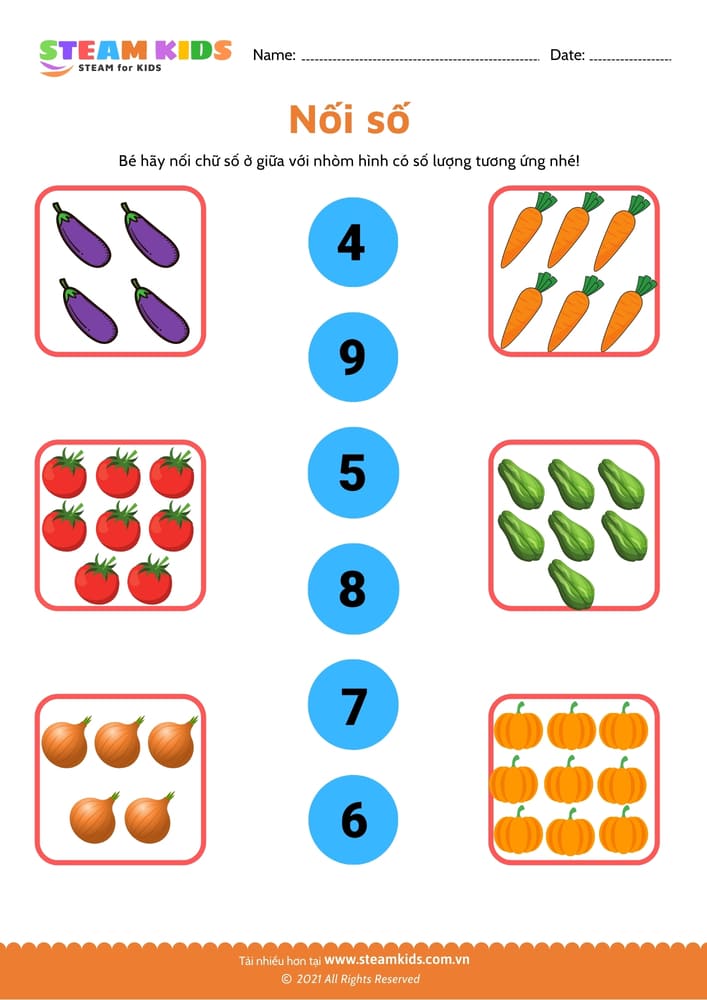 Đếm hình ảnh - B3