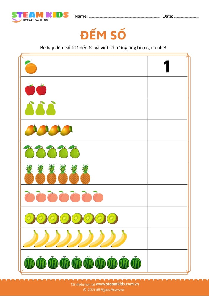 Đếm hình ảnh - B3