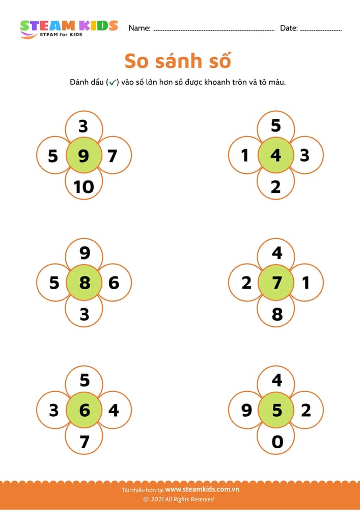 Đếm và so sánh >