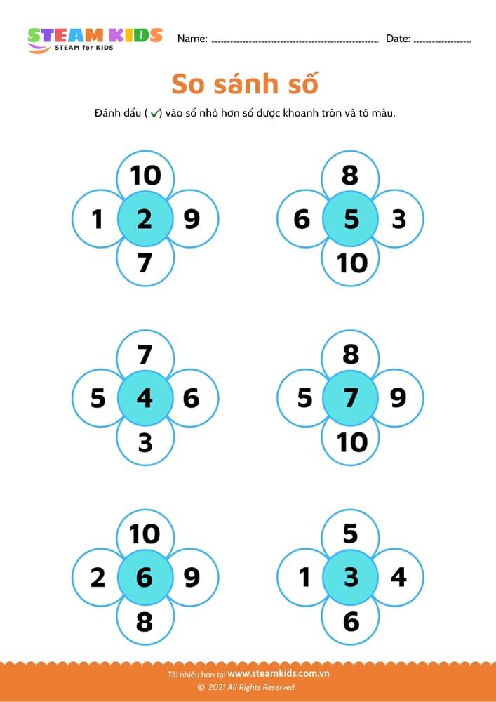 Đếm và so sánh >