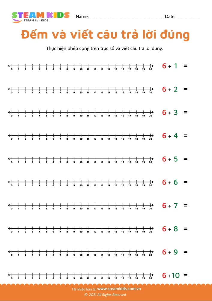 Cộng trên trục số - B1