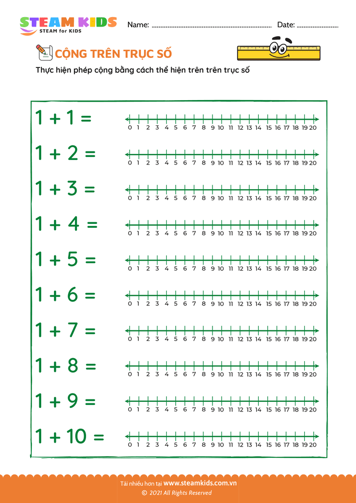 Cộng trên trục số - B1