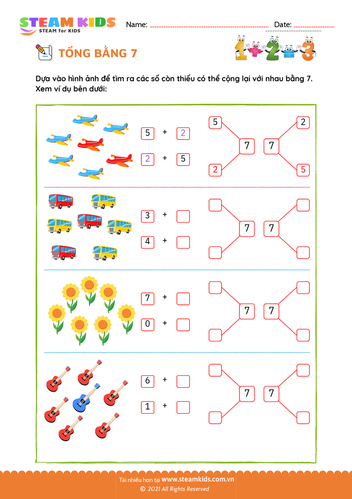 Tổng của một số - B29