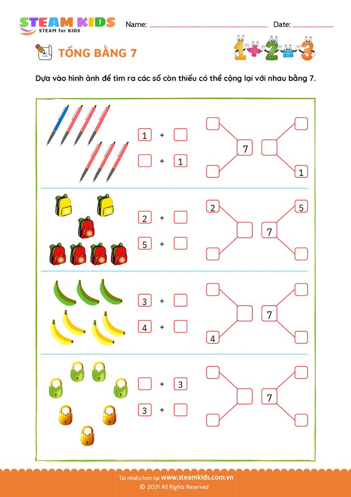 Tổng của một số - B29