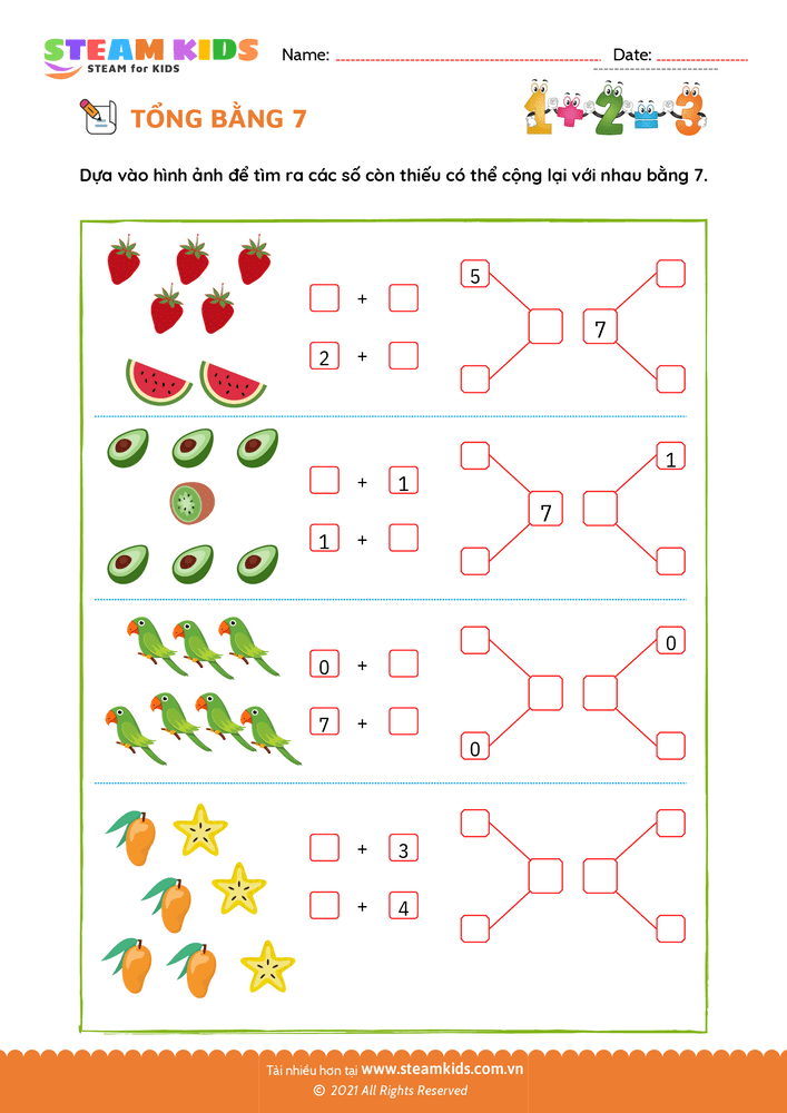 Tổng của một số - B29