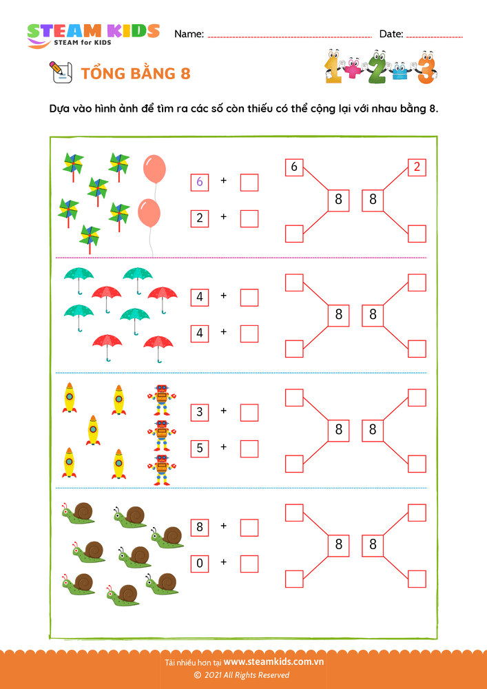 Tổng của một số - B29