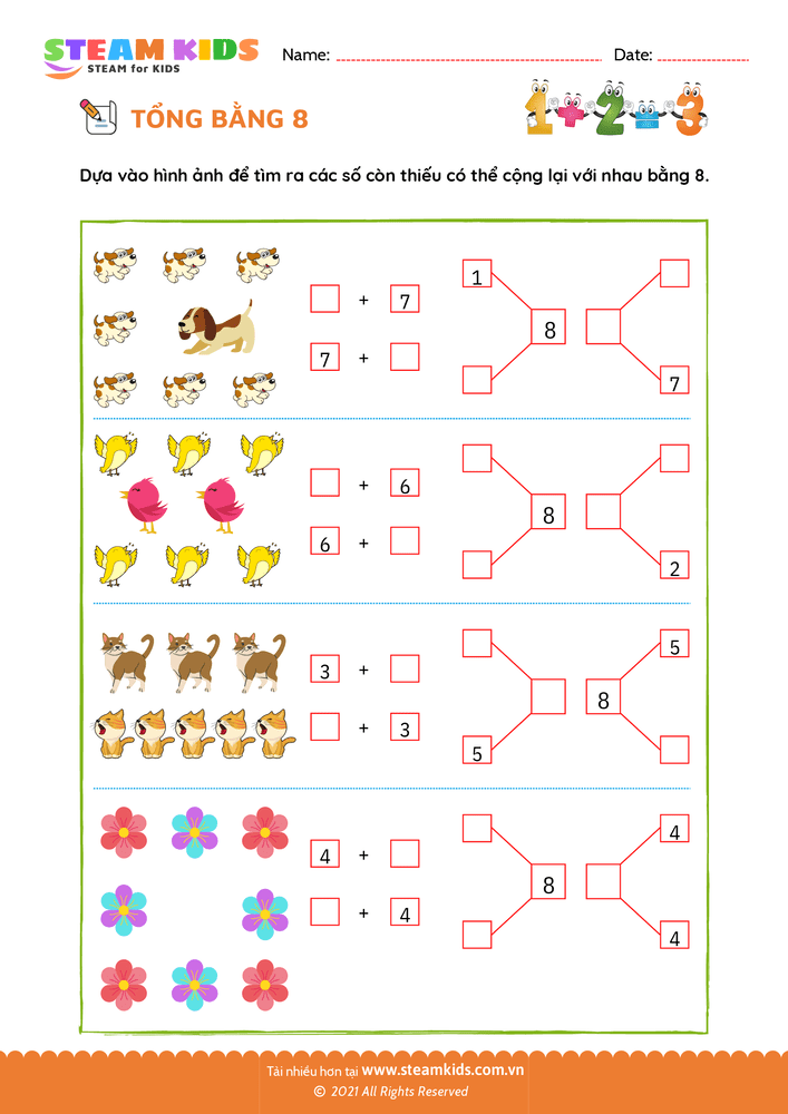 Tổng của một số - B29