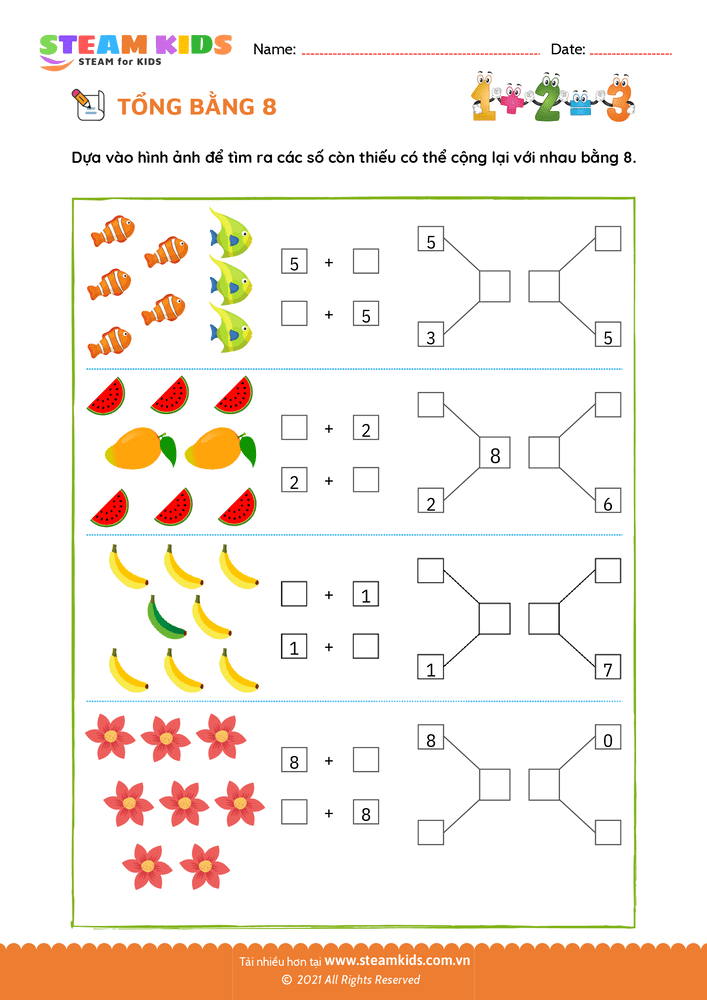 Tổng của một số - B29