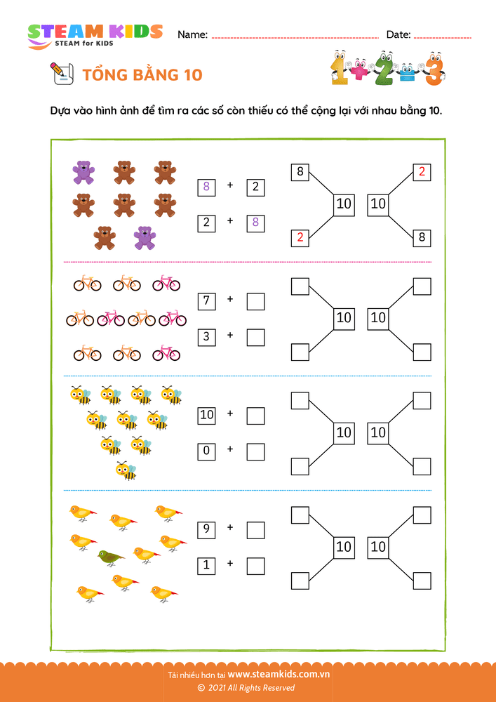 Tổng của một số - B29