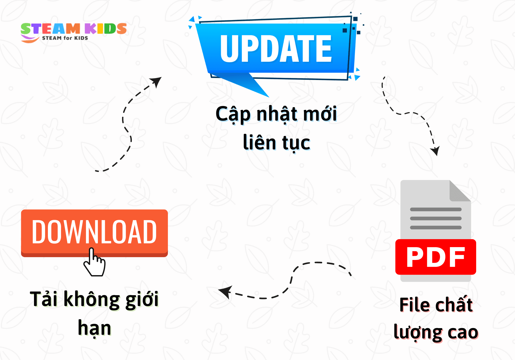 tải bài tập tư duy tải bài tập tư duy