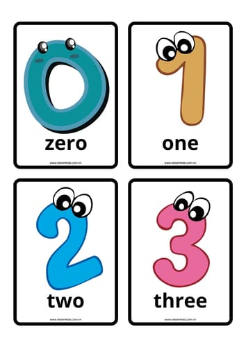 Counting Objects Flashcards