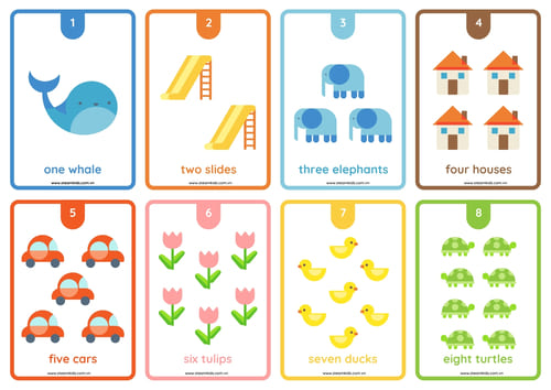 Counting Objects Flashcards